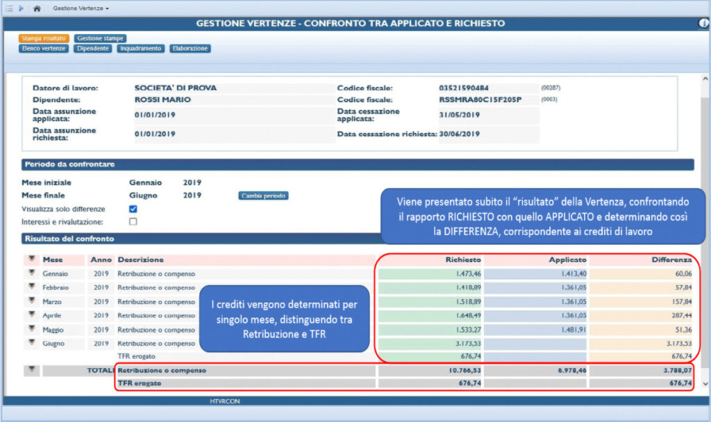 gestione vertenze confronto tra applicato e richiesto