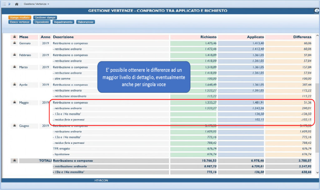 schermata gestione vertenze confronto tra applicato e richiesto